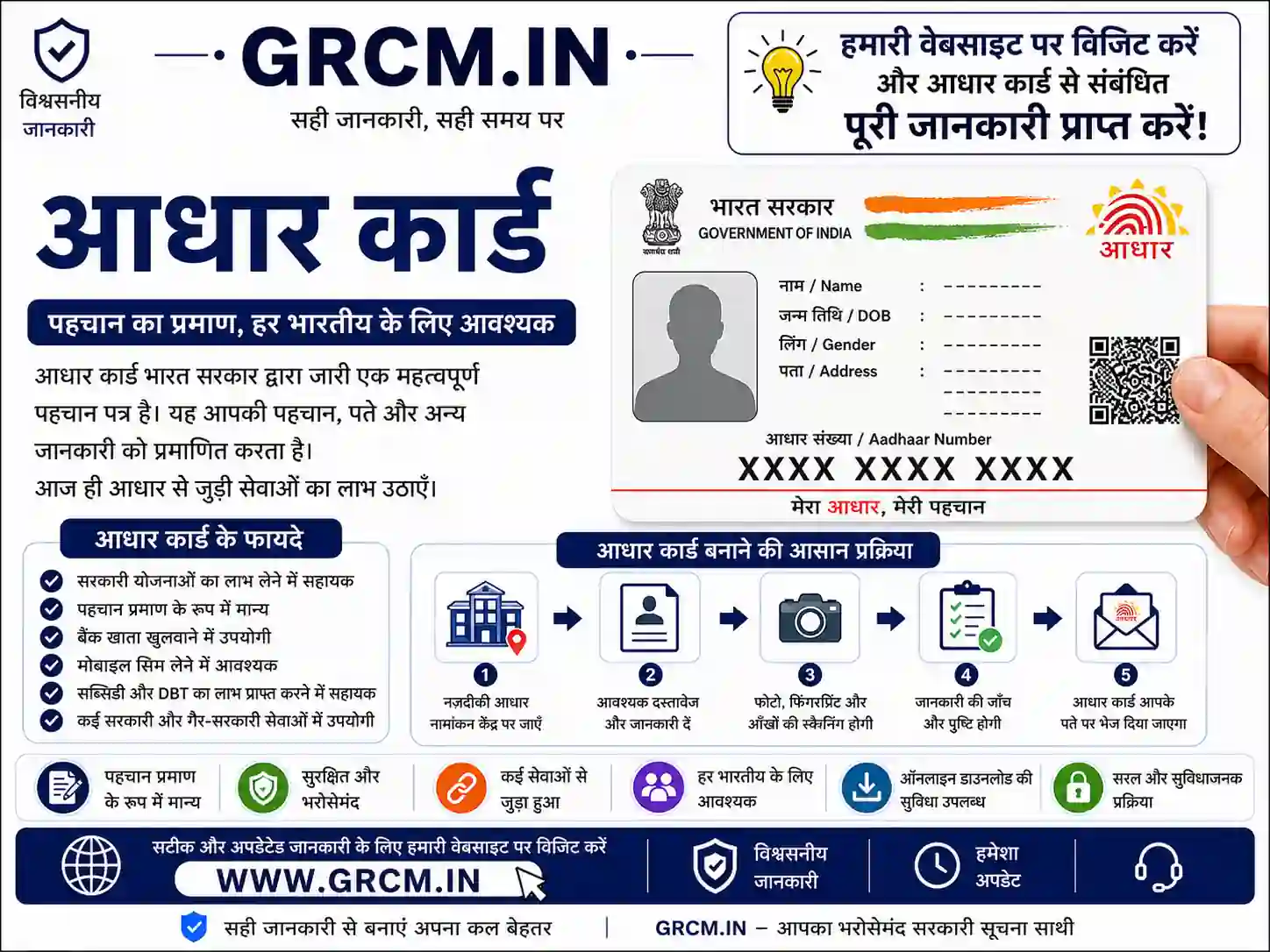 aadhaar-image