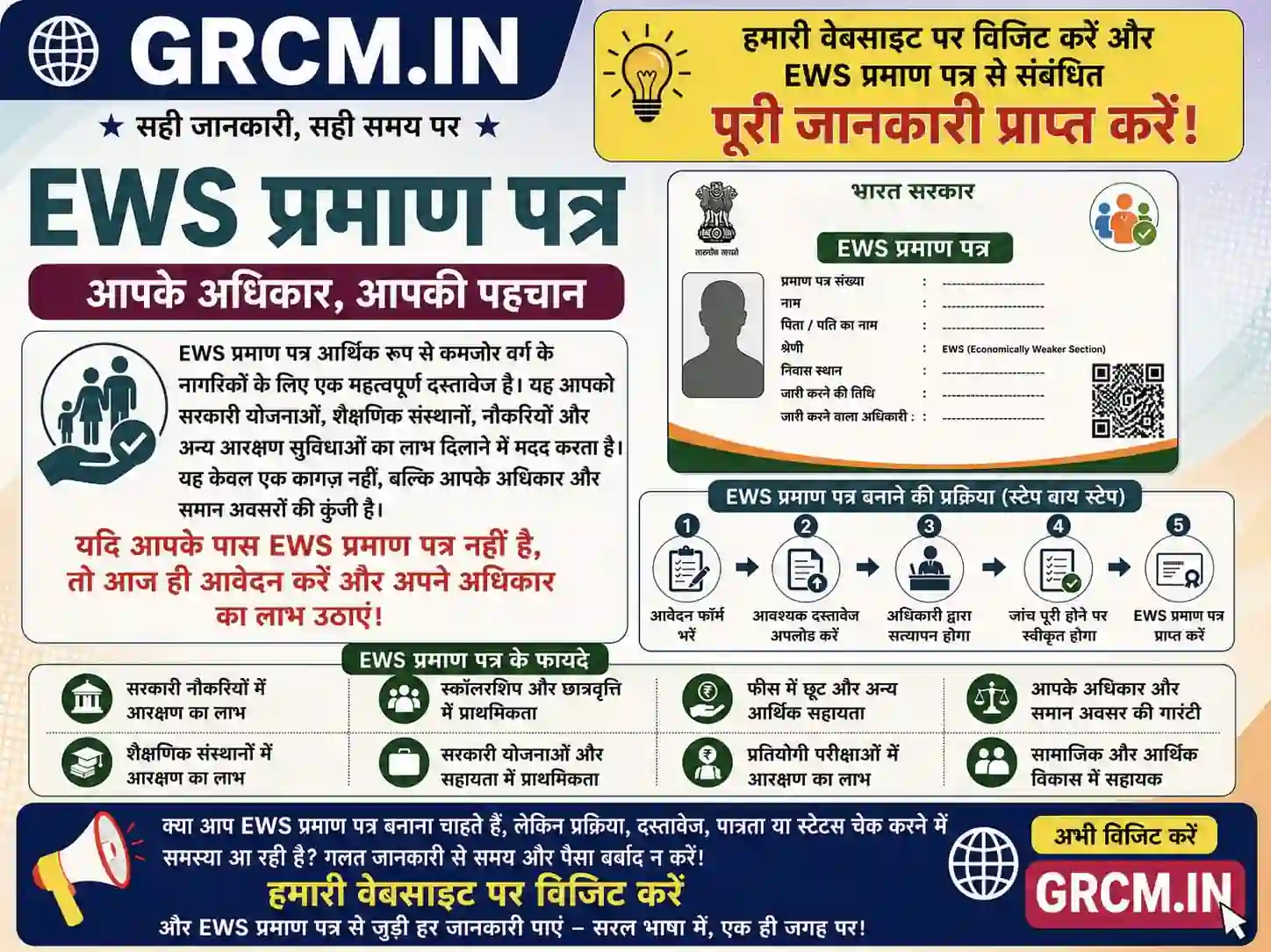 EWS Praman Patr Poster
