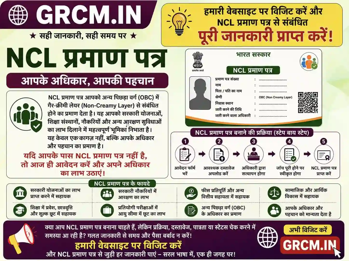 NCL Praman Patr Poster