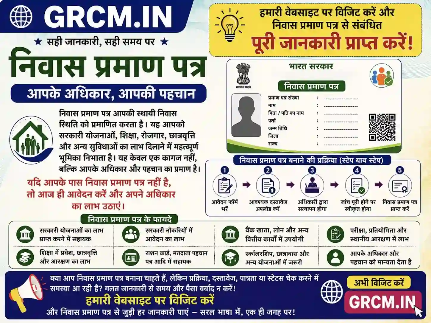 Niwas Praman Patr Poster